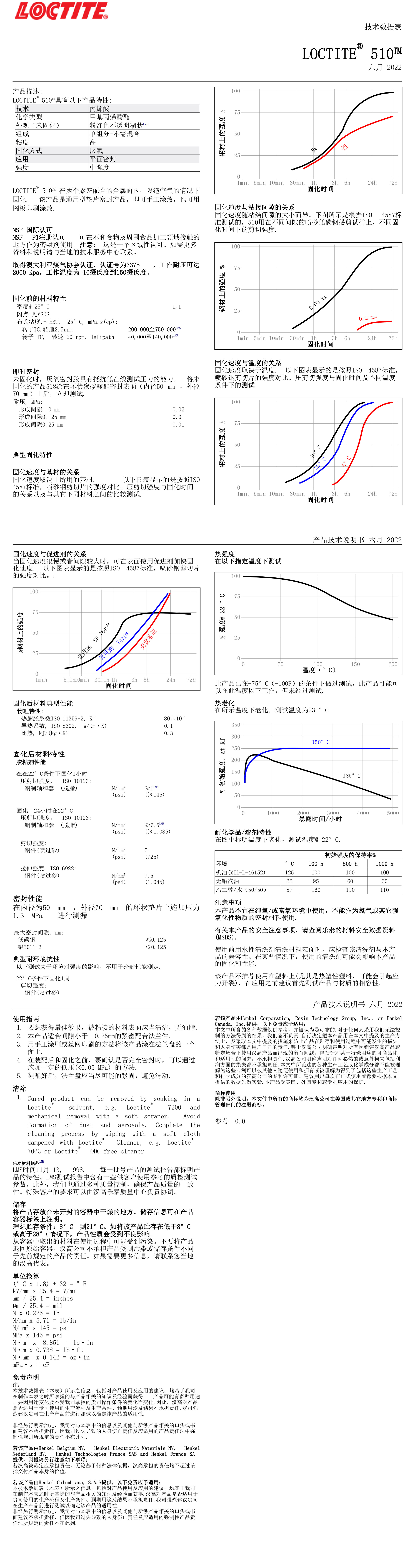 技术资料