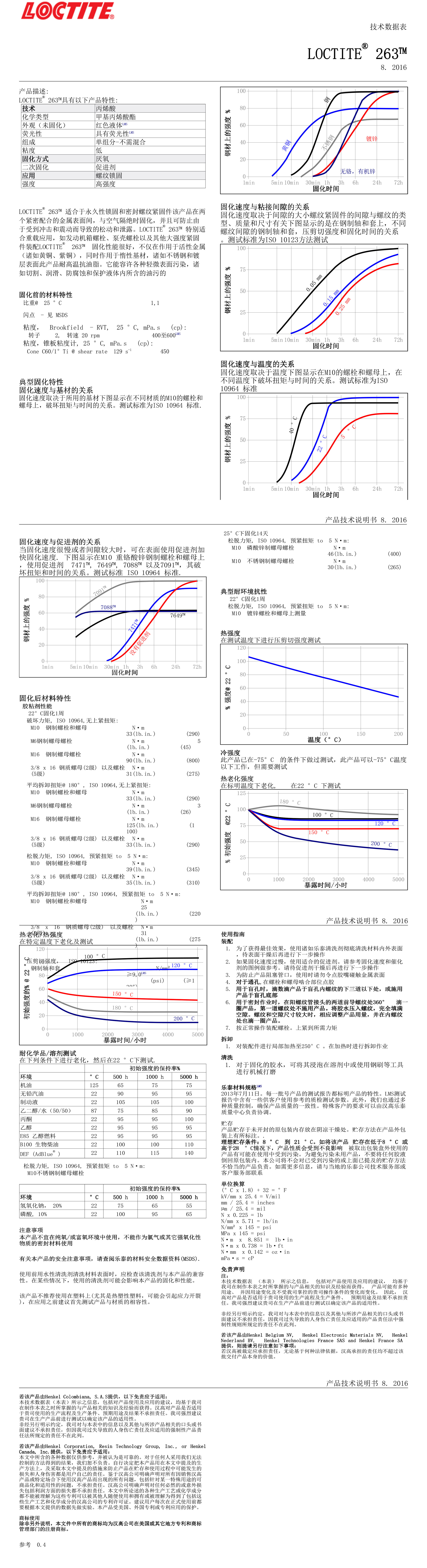 技术资料